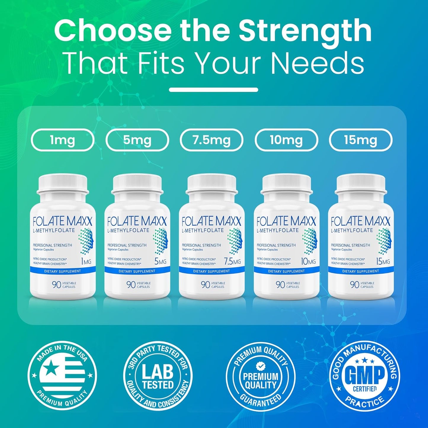 L-Methylfolate Supplement 1mg - Professional Strength Methylfolate | Non-GMO, Gluten-Free, 180 Veg Capsules