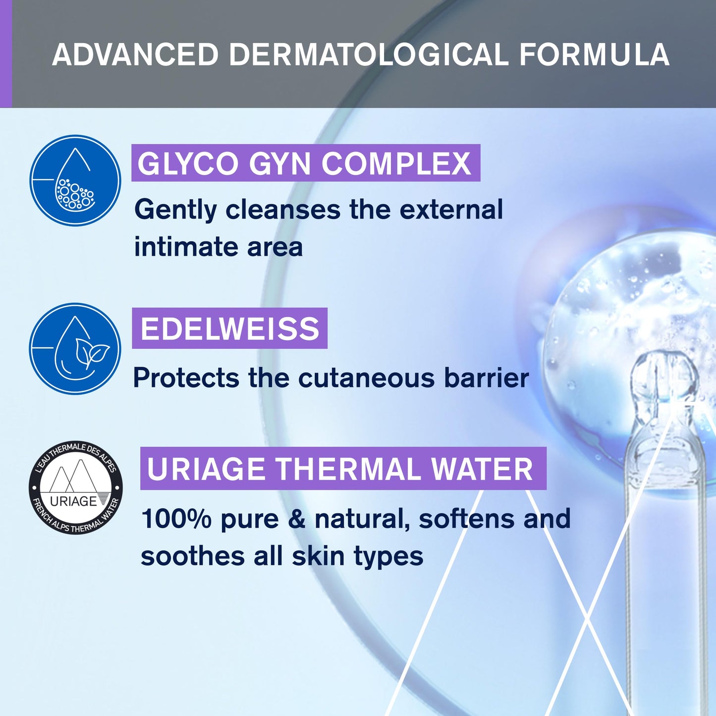 Uriage Gyn-Phy Refreshing Gel Intimate Hygiene Wash, Daily Hygiene For External Itimate Areas, Foaming Gel, Paraben-Free, Tested Under Gynecological Control