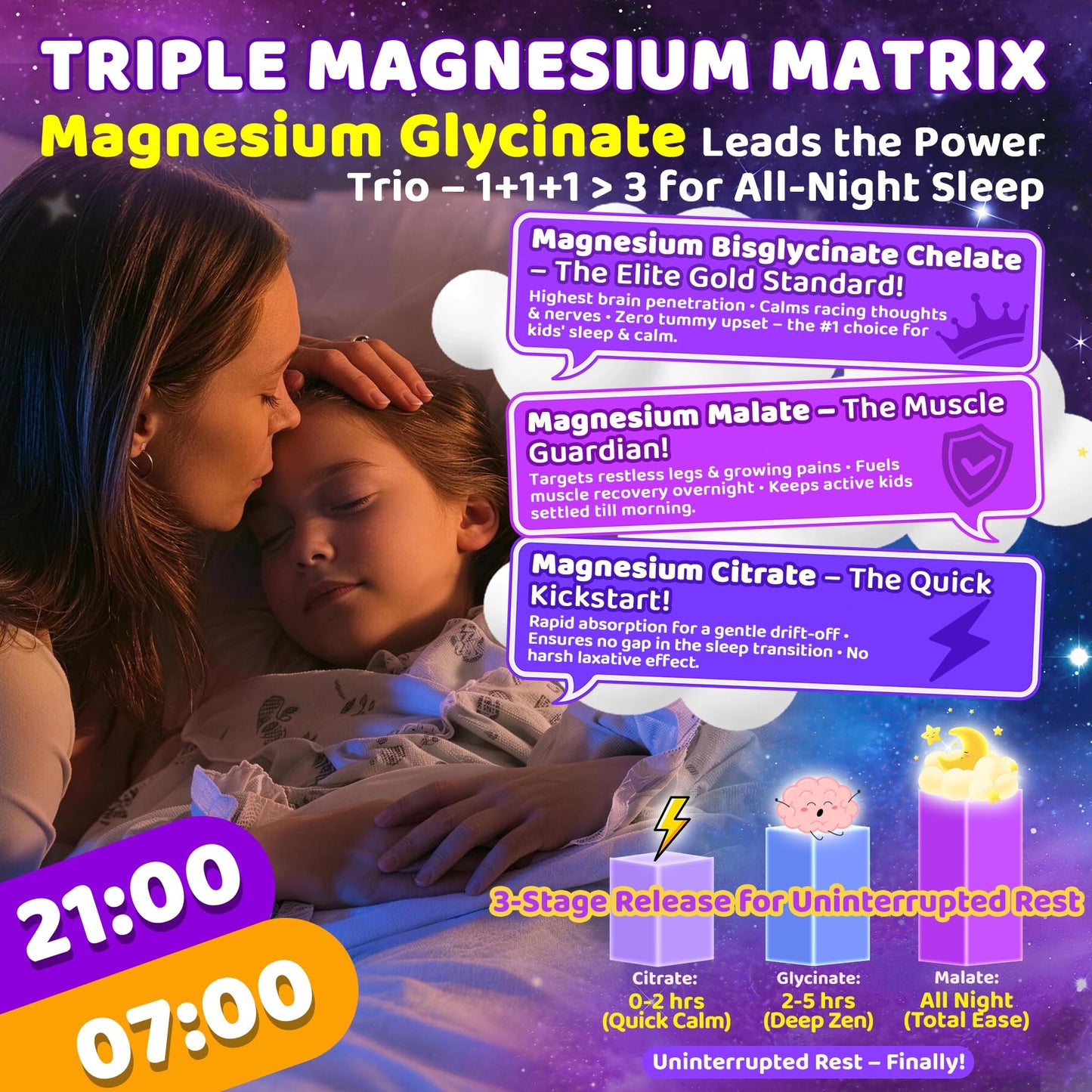 Kids Sleep Gummies NO Melatonin - Magnesium Glycinate Gummies + Saffron, GABA, Berry & Nut Superfood, Sugar Free Nighttime Sleep Aid & Calm for Kids 4+ Teens, Relaxation, Brain & Muscle, 2Pack
