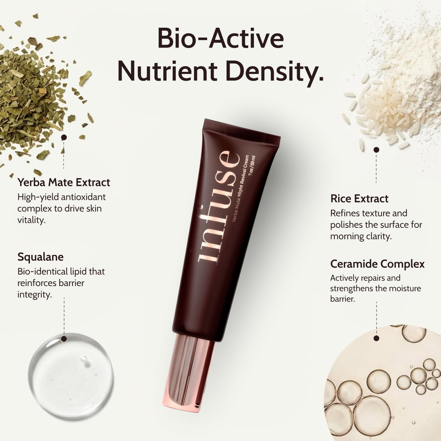 Infuse Yerba Mate Night Revival Cream: Menopause & Mature Skin Barrier Repair Moisturizer with Ceramides, Peptides & Niacinamide. Fragrance-Free Hydrating Night Cream for Dry, Sensitive Skin, 2 oz