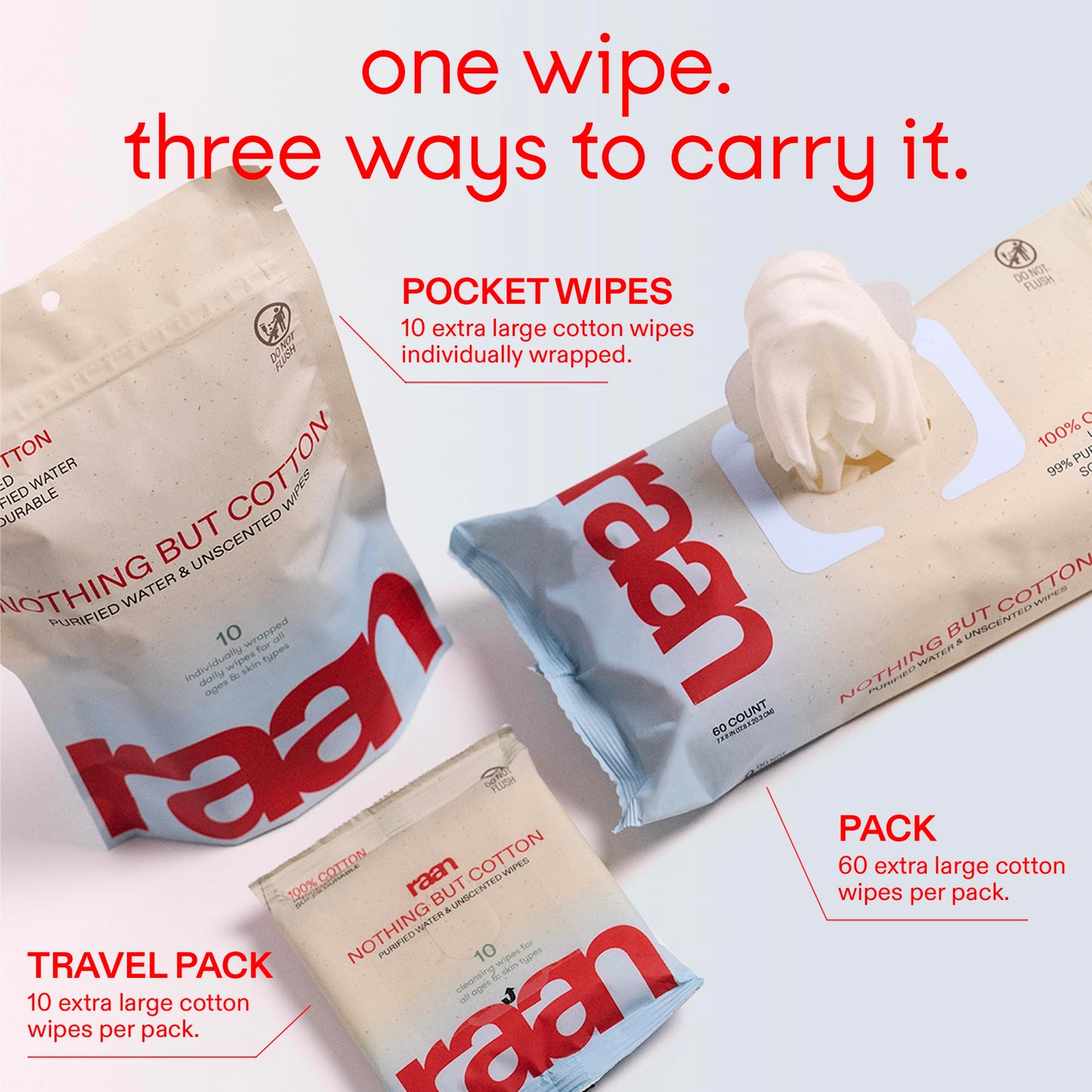 Raan, 100% Cotton TRAVEL PACK Baby & Toddler Wipes, Unbleached, 99% Purified Water, Unscented, EWG verified, Made for Sensitive Skin, Extra Soft and Durable, 12 PACK, 120 Count