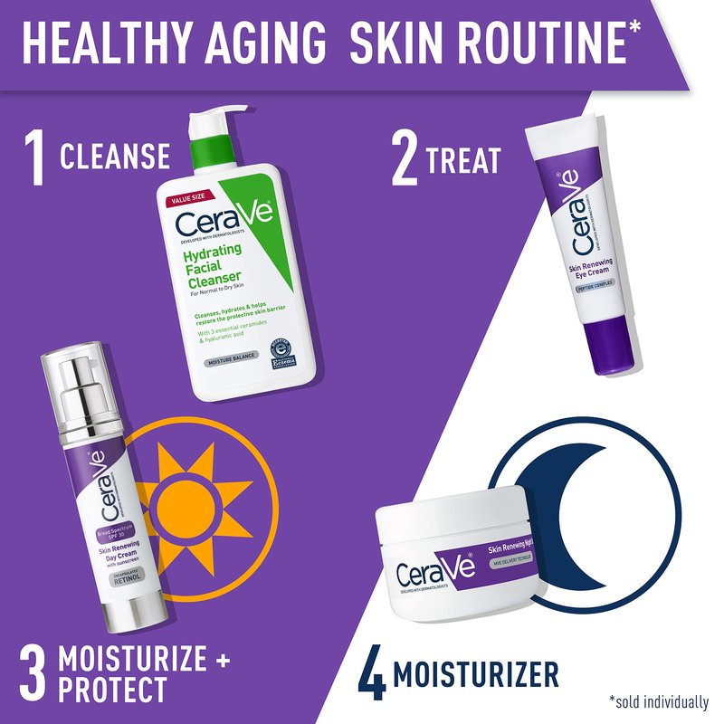 CeraVe Skin Renewing Eye Cream For Wrinkles, Under Eye Cream With Peptides + Caffeine + Niacinamide, For Wrinkles & Crows Feet, Paraben Free & Opthalmologist Tested