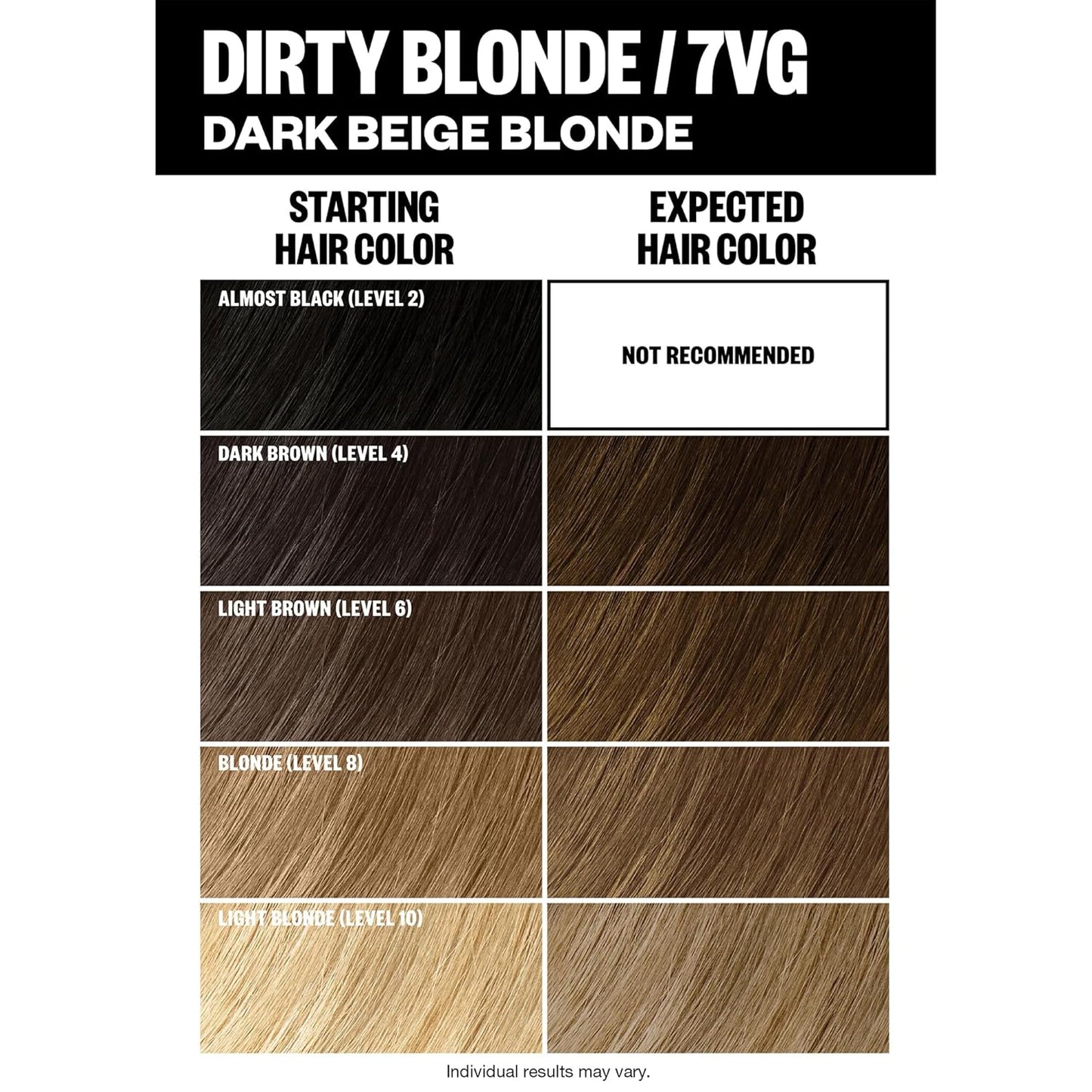 IGK Permanent Hair Dye Color Kit | 7 N Latte - Dark Natural Brown | 100% Gray Color Coverage + Strengthen + Shine | Ammonia Free