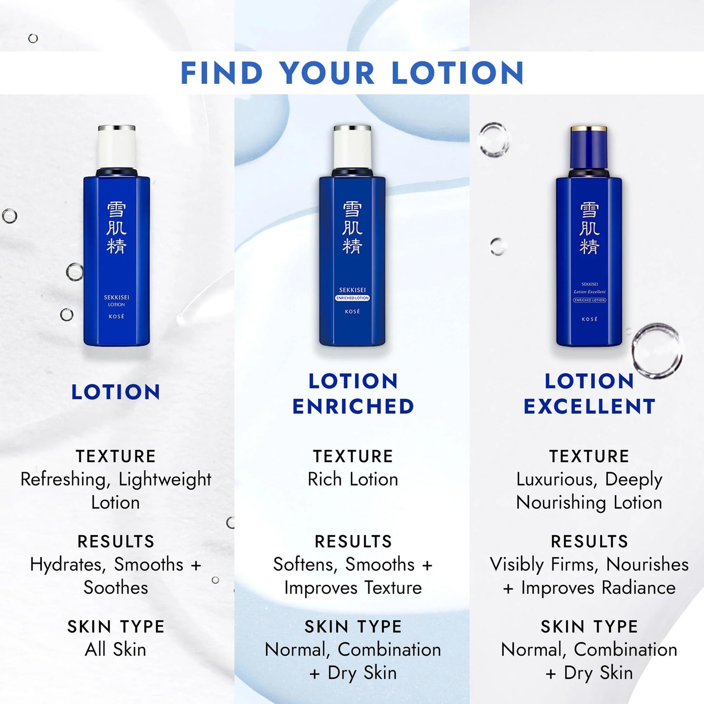 SEKKISEI Lotion, Liquid Toner & Hydrating Facial Moisturizer, 12.1 Ounce