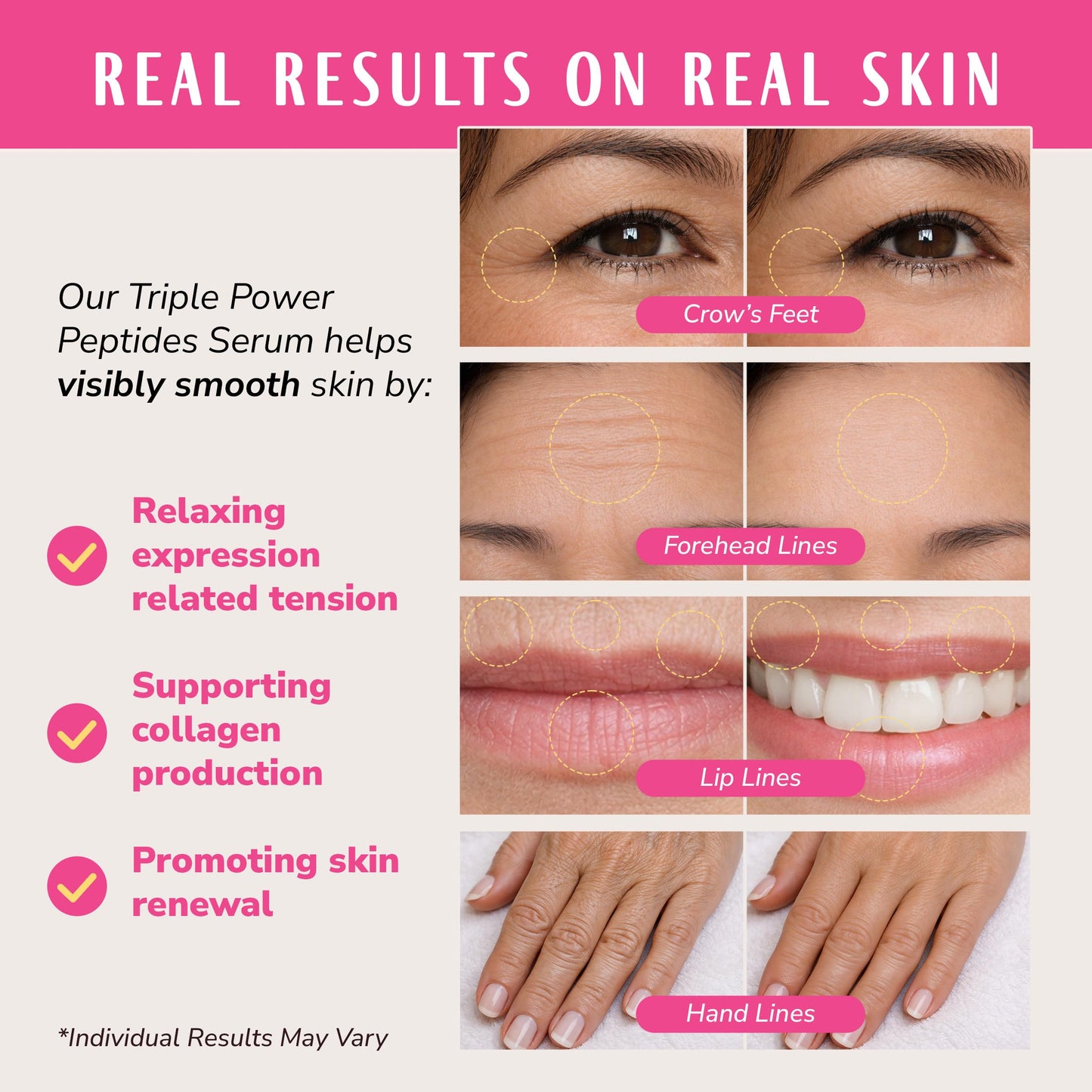 Peptide Serum for Face – 20% Argireline, Matrixyl 3000 & Copper GHK-Cu with Hyaluronic Acid | Anti-Aging Firming Serum | Wrinkle-Relaxing, Skin-Tightening | Triple Power Peptides | 2 PACK