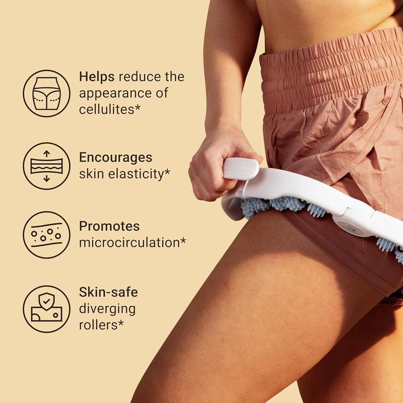 Anti-Cellulite Roller - Lymphatic Drainage Massager for Smoother Skin | Fascia Blaster Tool for Arms, Legs, Stomach & Buttocks - Multicolor