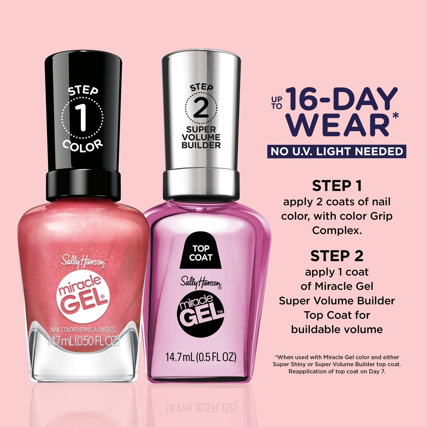 Sally Hansen Miracle Gel Supercharged Pinks Nail Polish | Salon Quality Gel-Like Formula, Two-Step System, No UV Light Needed, Long Lasting | 254 Go Hard or Glow Home | Rosey Pearl Nail Color