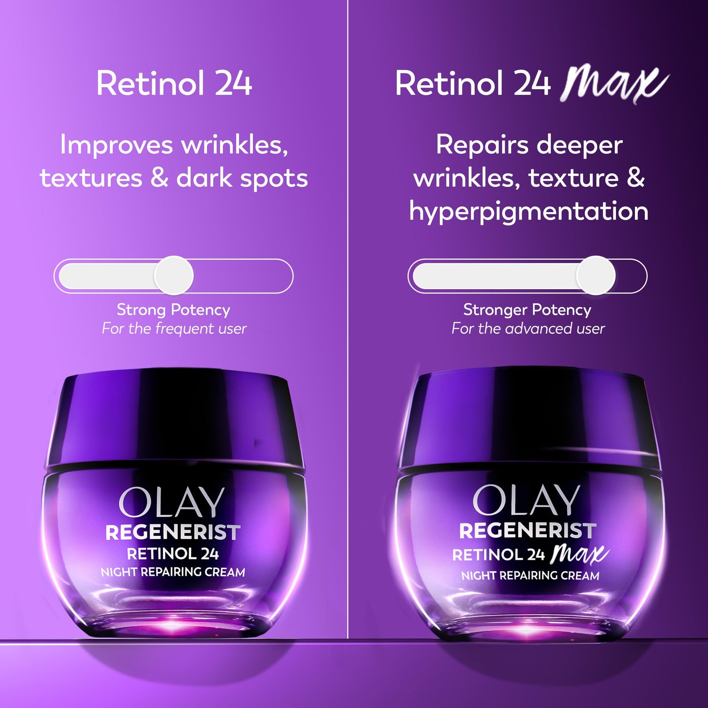 Olay Retinol Night Cream for Women,MAX,Anti-Aging Face Mousturizer,Fragrance-Free,Non Greasy - Anti-Wrinkle,Smooth Fine Lines,Hydrating Skin Care - Triple Collagen Cream,Niacinamide,1.7oz,(Pack of 2)