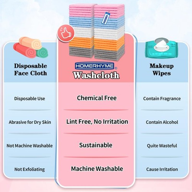 HOMERHYME Microfiber Washcloths, 50 Pack Face Towel, Soft Lint Free Quick Dry Fingertip Washcloth, Bulk Absorbent Multi-Purpose Wash Cloths for Bathroom, Kitchen, Salon, Gym, Hotel, Assorted