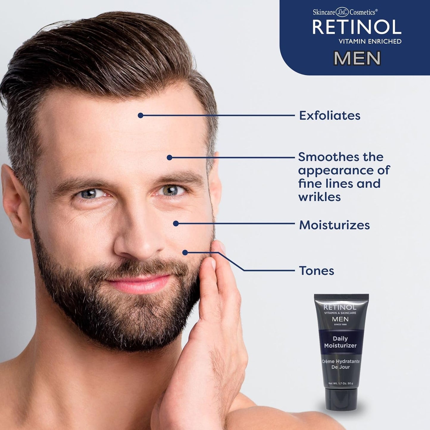 Retinol Men’s Daily Moisturizer – The Original Retinol Moisturizing Cream Made For A Man’s Skin – Anti-Aging Benefits of Exfoliating Vitamin A & Deep Hydration For Healthier, Younger Looking Skin