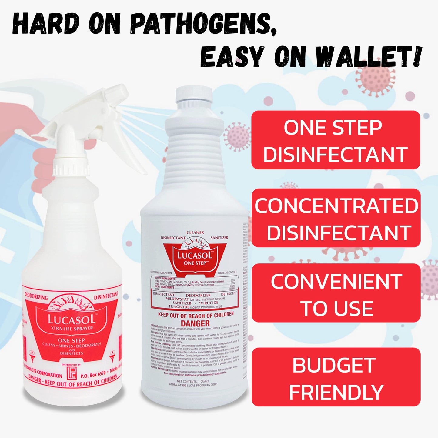 Lucasol One Step Disinfectant, 32 Fl Oz Disinfectant & 24 Oz Empty Refillable Spray Bottle Combo. Multi Purpose Cleaner Spray For Hospitals, Schools, Salons, Household Cleaning And More
