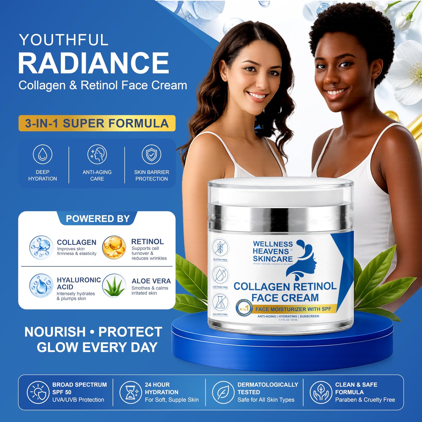 Anti-Aging Face Serum and Moisturizer Set - Skin Brightening Serum and Cream Duo - Dark Spot Correcting Serum and Moisturizer Bundle - Glass Skin Set - Moisturizing SPF Sunscreen for Face - Skincare