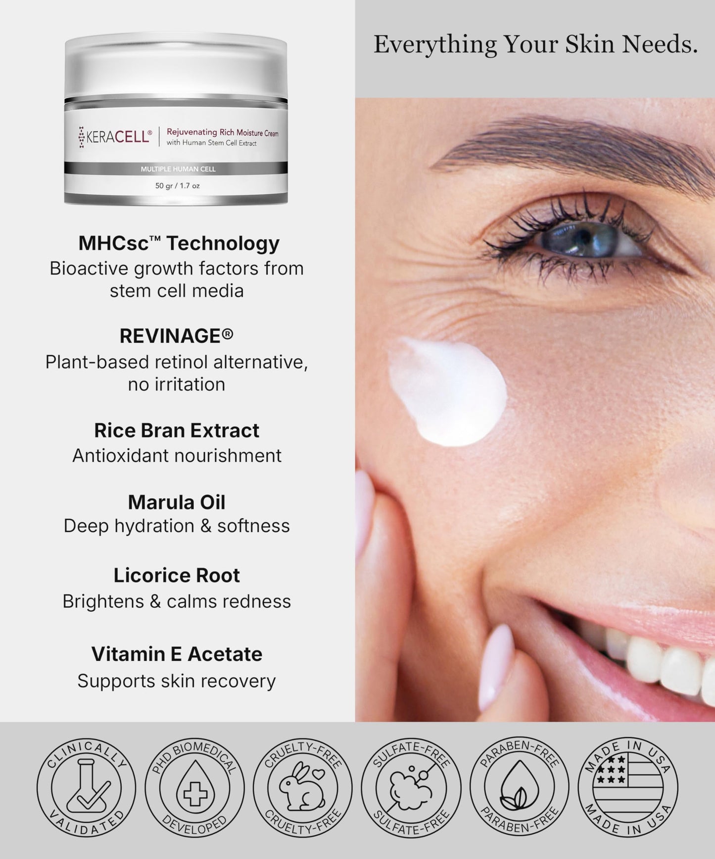 KERACELL Deep Moisturizer Face Cream – Rejuvenating Cream with Human Stem Cell Extract Technology for Dry, Mature Skin – Facial Moisturizer for Men & Women with Plant-Based Retinol Alternative, 1.7 oz
