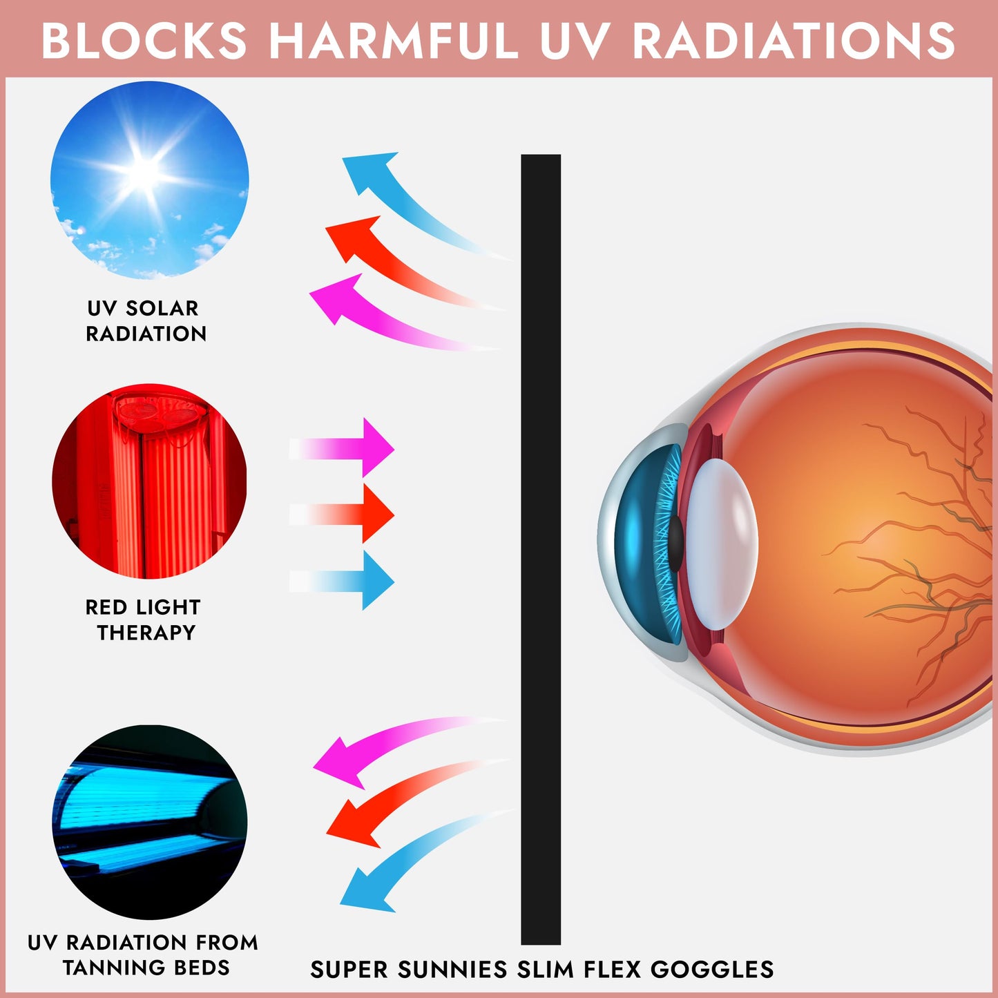 Super Sunnies Strapless FDA Compliant Red Light Tanning Bed Goggles - Peach