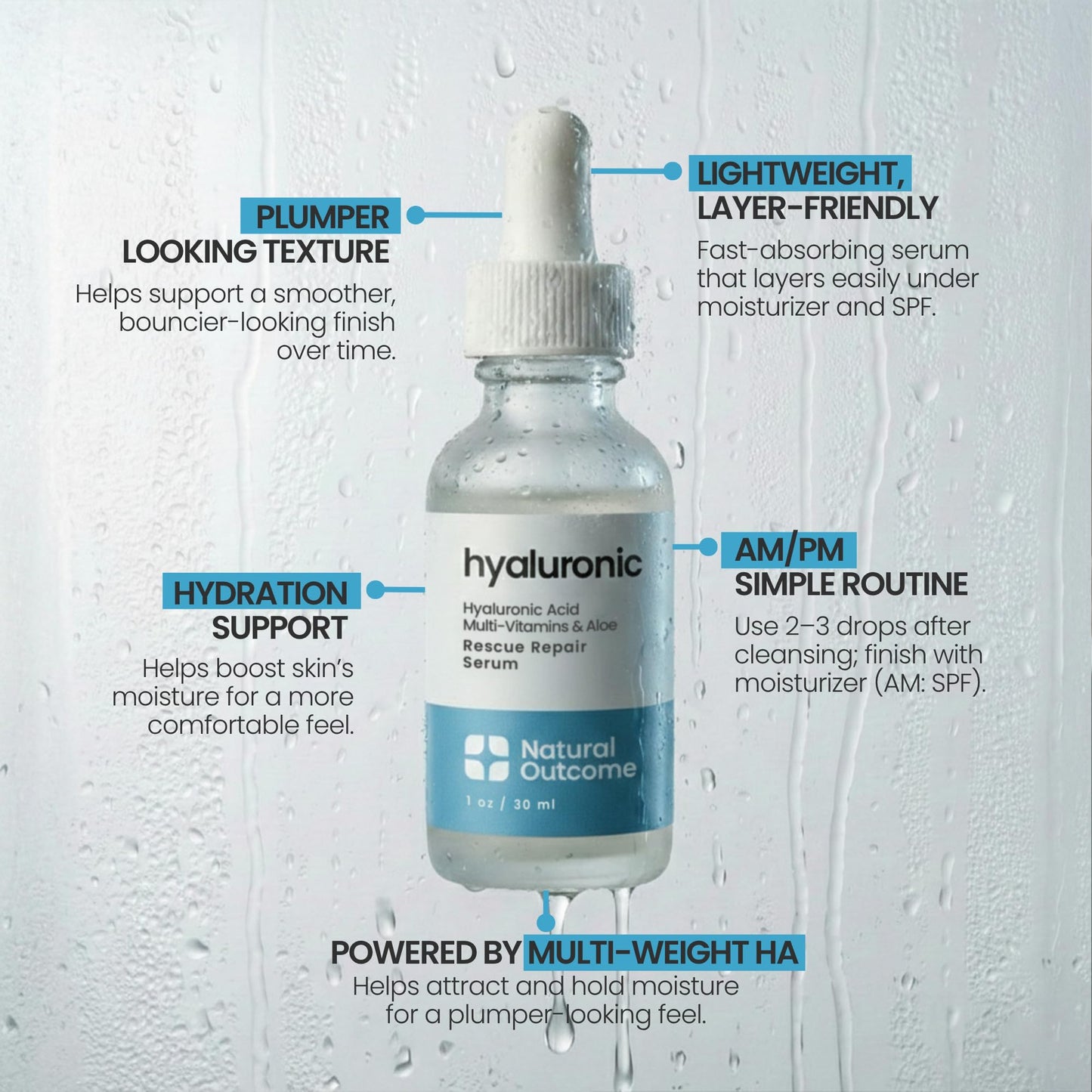 Hyaluronic Acid Serum for Face | Anti-Aging Facial Serum with Vitamin b5 | Reduces Fine Lines and Wrinkles | Moisturizing and Hydrating Rescue Repair Skin Care Serum | 1 Oz