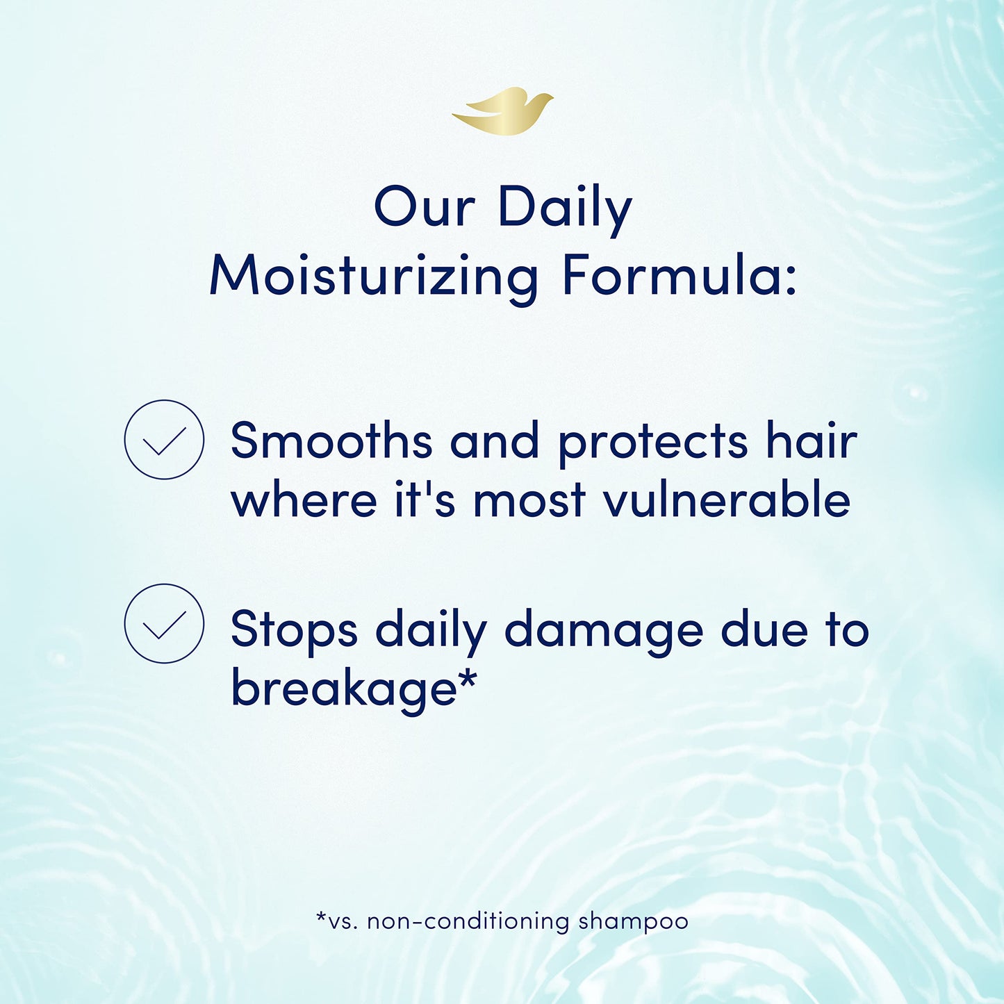 Dove Nutritive Solutions Moisturizing conditioner for Normal to Dry Hair Daily Moisture with Pro-moisture complex for Manageable and Silky Hair 20.4 oz