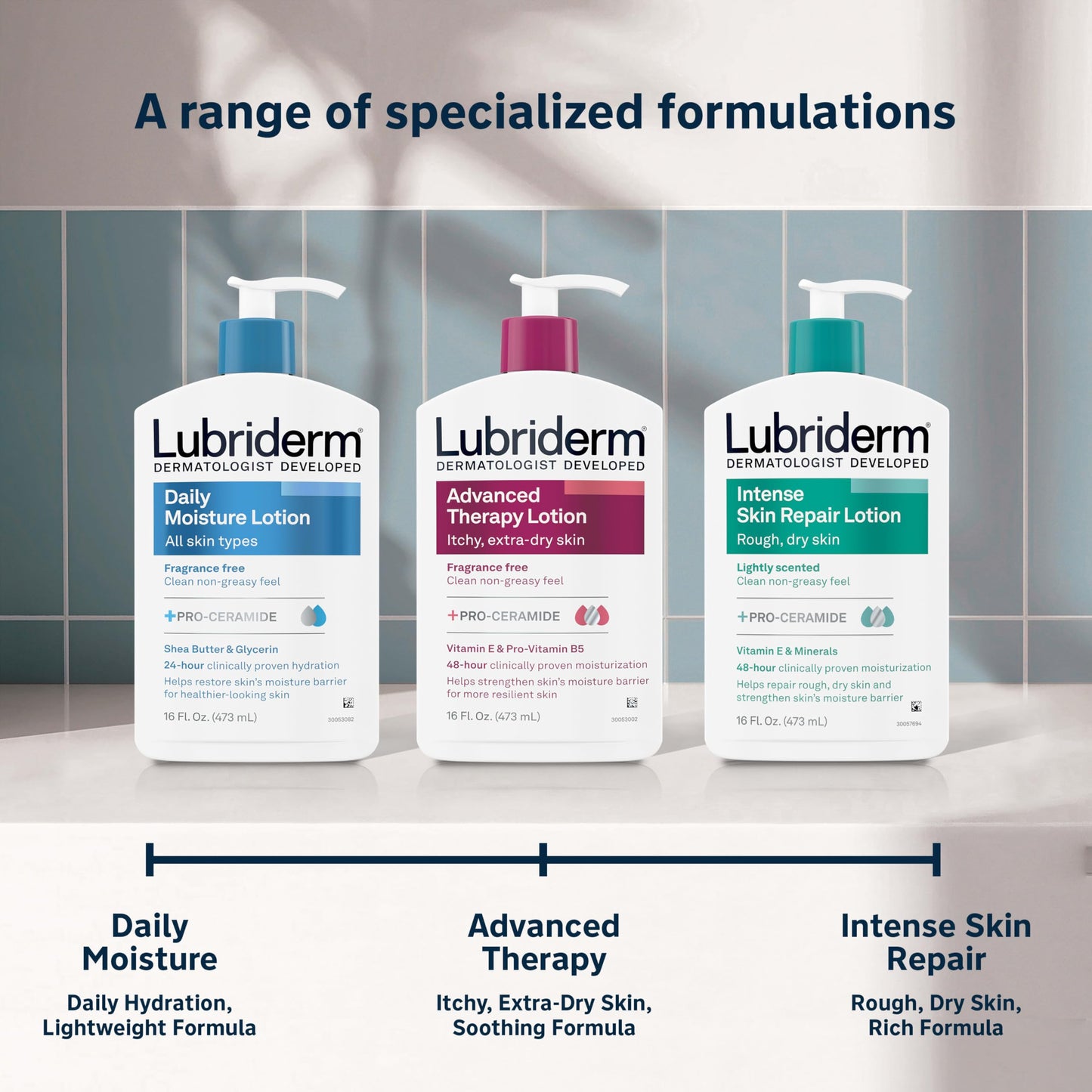 Lubriderm Fragrance Free Daily Moisture Lotion + Pro-Ceramide, Shea Butter & Glycerin, Face, Hand & Body Lotion for Sensitive Skin, Hydrating Lotion for Healthier-Looking Skin, 6 fl. oz, 6 Pack