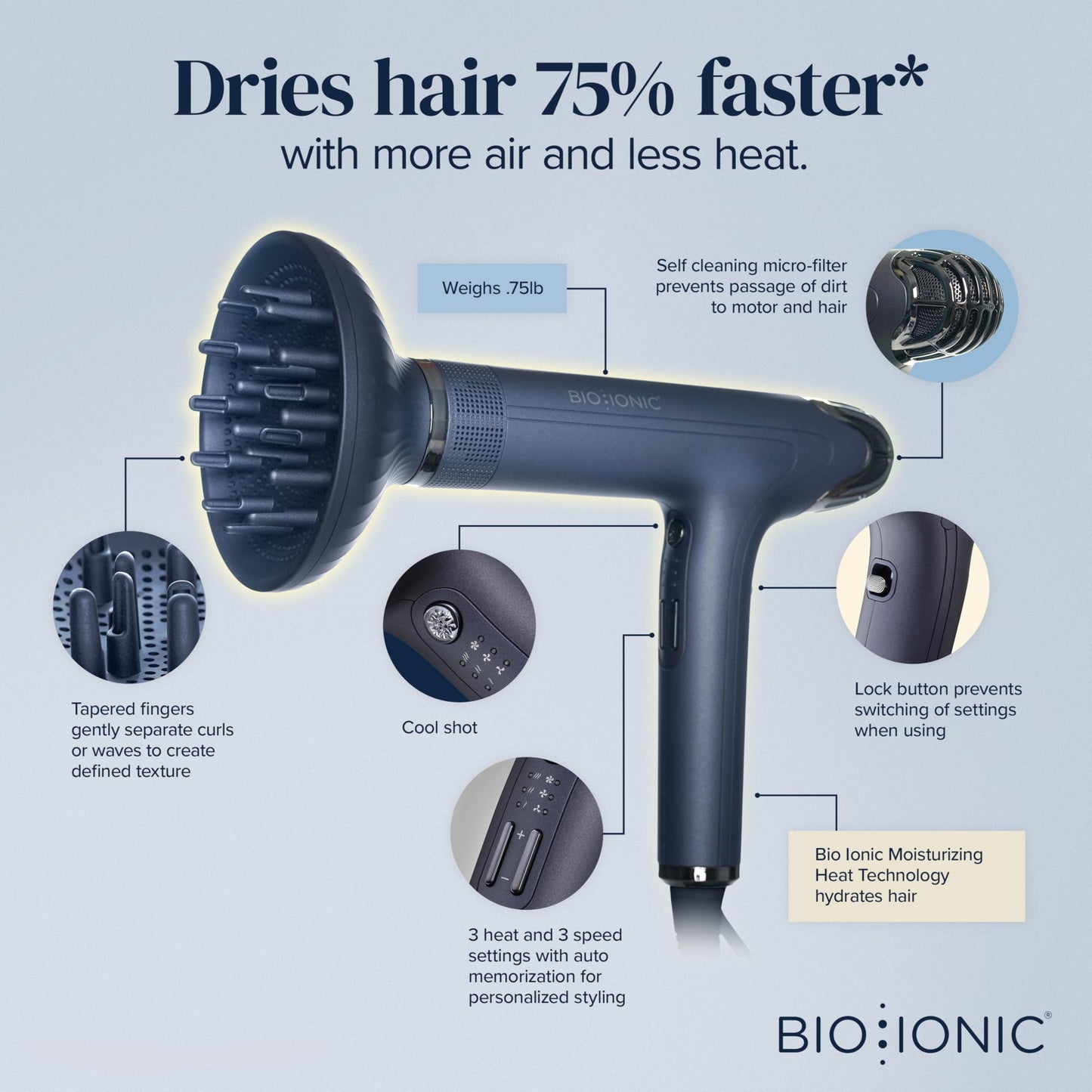 Bio Ionic SMART-X Hair Dryer with Diffuser, High-Efficiency Blow Dryer with 3 Heat & 3 Speed Settings, Gently Dries, Defines & Reduces Frizz, Self-Cleaning Function, Alpine White