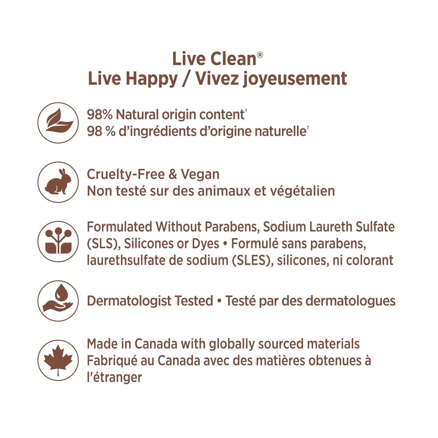 Live Clean Moisturizing Shea and Coconut Body Lotion, 18 Fl Oz