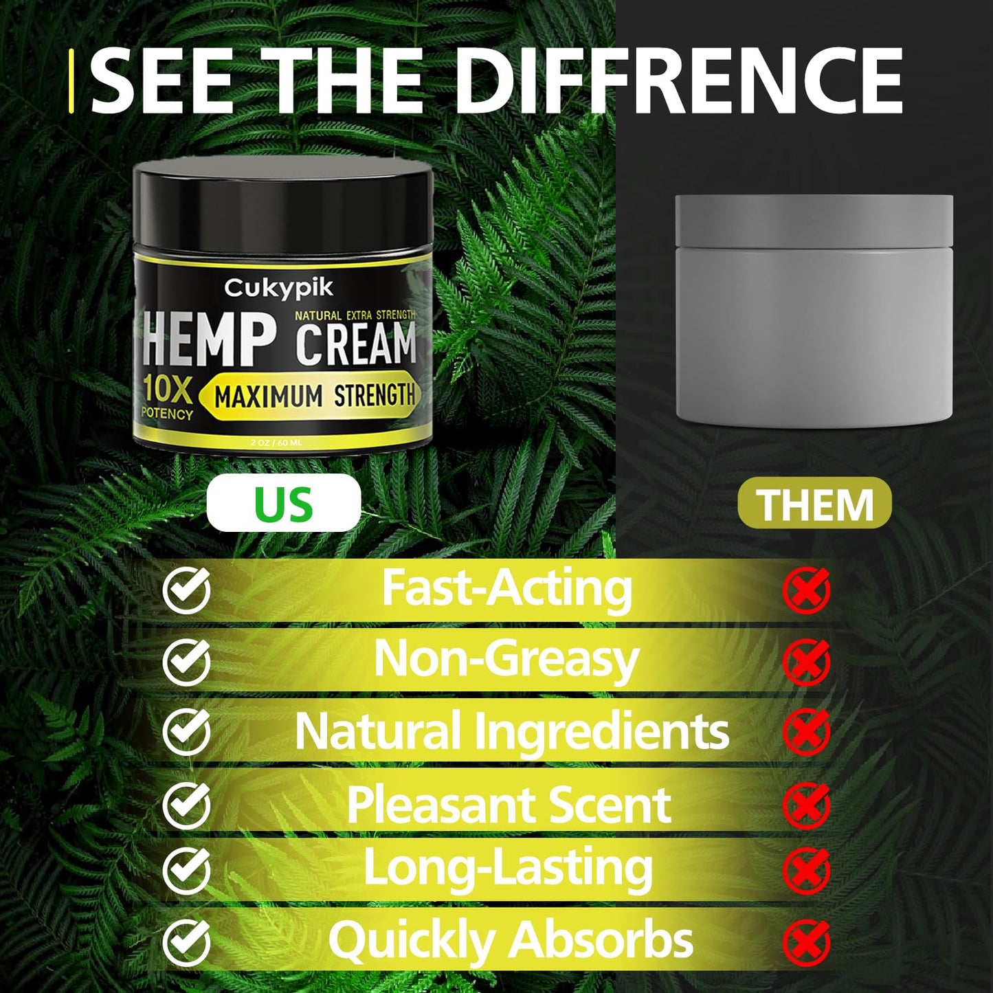 JUYIHEAL 2 Pack Hemp Cream - Hemp Oil & Arnica Cream，All Natural Instant Menthol 2oz
