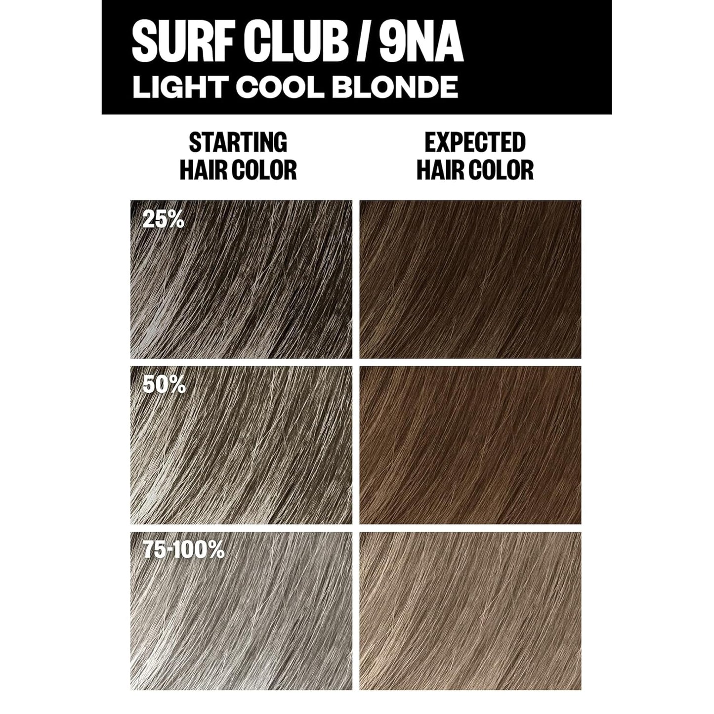 IGK Permanent Hair Dye Color Kit | 7 N Latte - Dark Natural Brown | 100% Gray Color Coverage + Strengthen + Shine | Ammonia Free