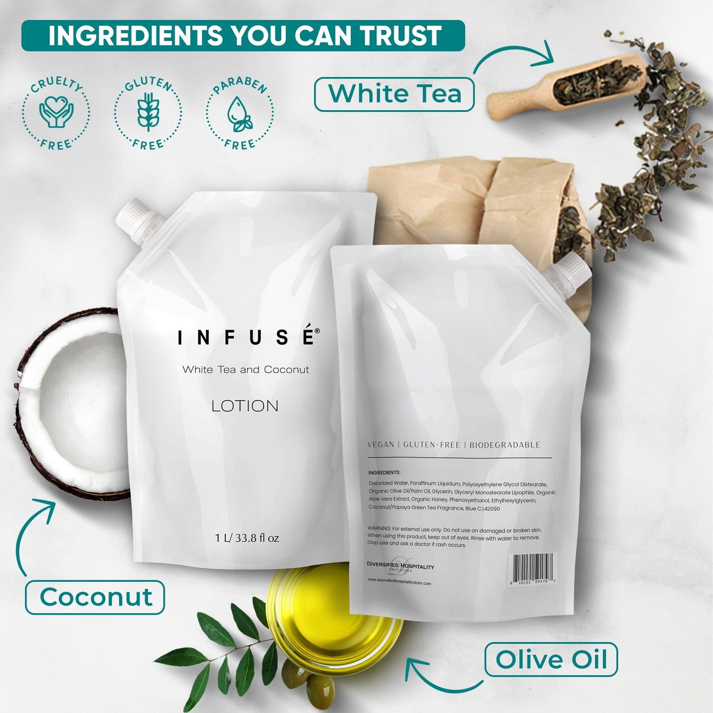 INFUSÉ 1 Liter Lotion Refill Bag For Soap Dispensers | Bulk Toiletries for Vacation Rentals, and Home Bathroom Showers | White Tea and Coconut | Single