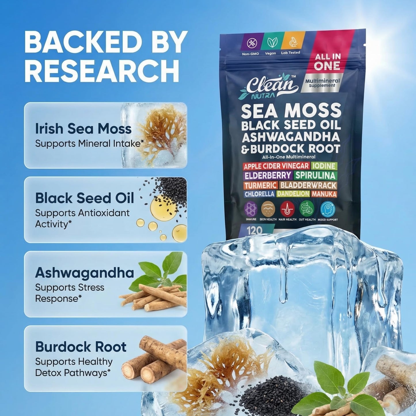 Clean Nutraceuticals Sea Moss Black Seed Oil Ashwagandha Turmeric Bladderwrack Burdock & Vitamin C Vitamin D3 with Elderberry Manuka Dandelion (120 Count (Pack of 1))