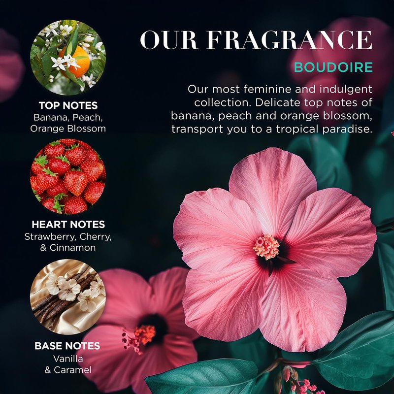 Baylis & Harding Boudoire Tropical Paradise Luxury Hand Care Gift Set For Women - Vegan Friendly
