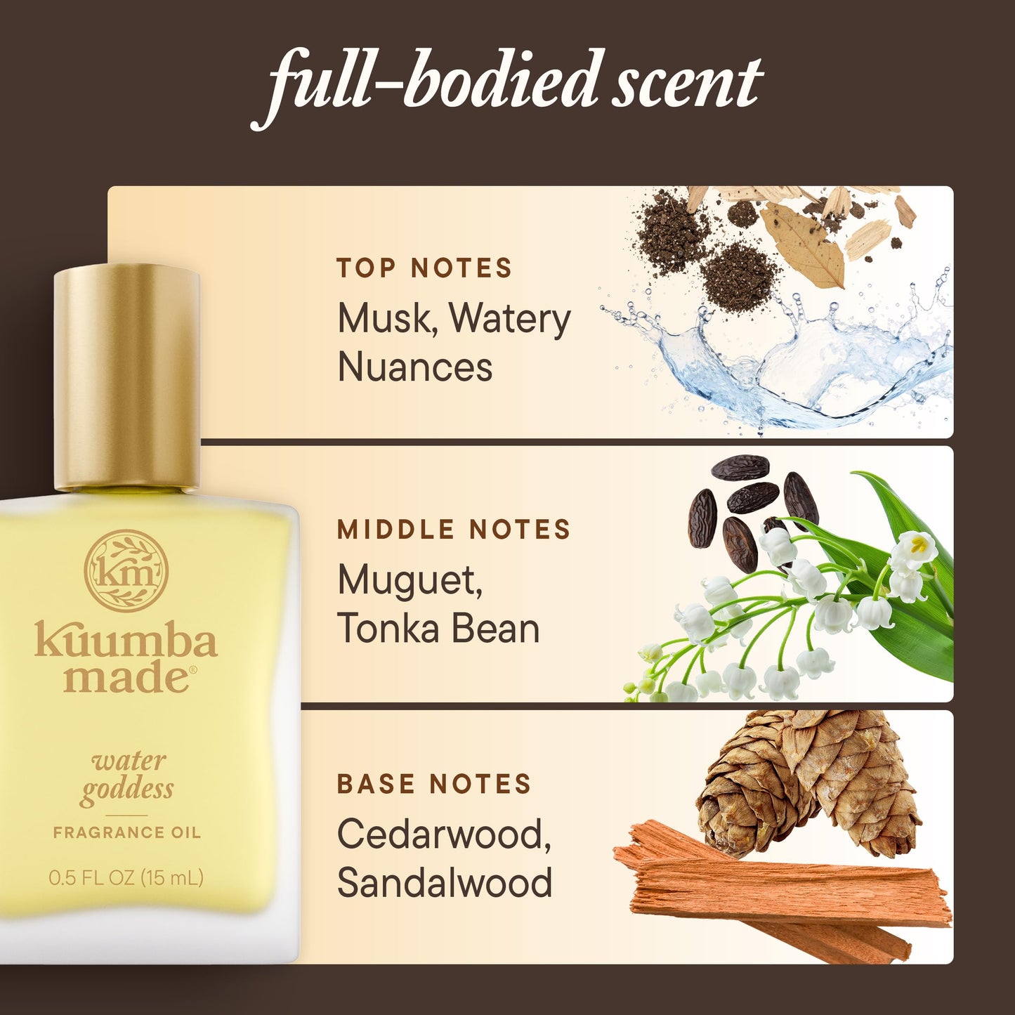 Kuumba Made Water Goddess Fragrance Oil Roll-On, Alcohol-Free, 0.5 Fl Oz