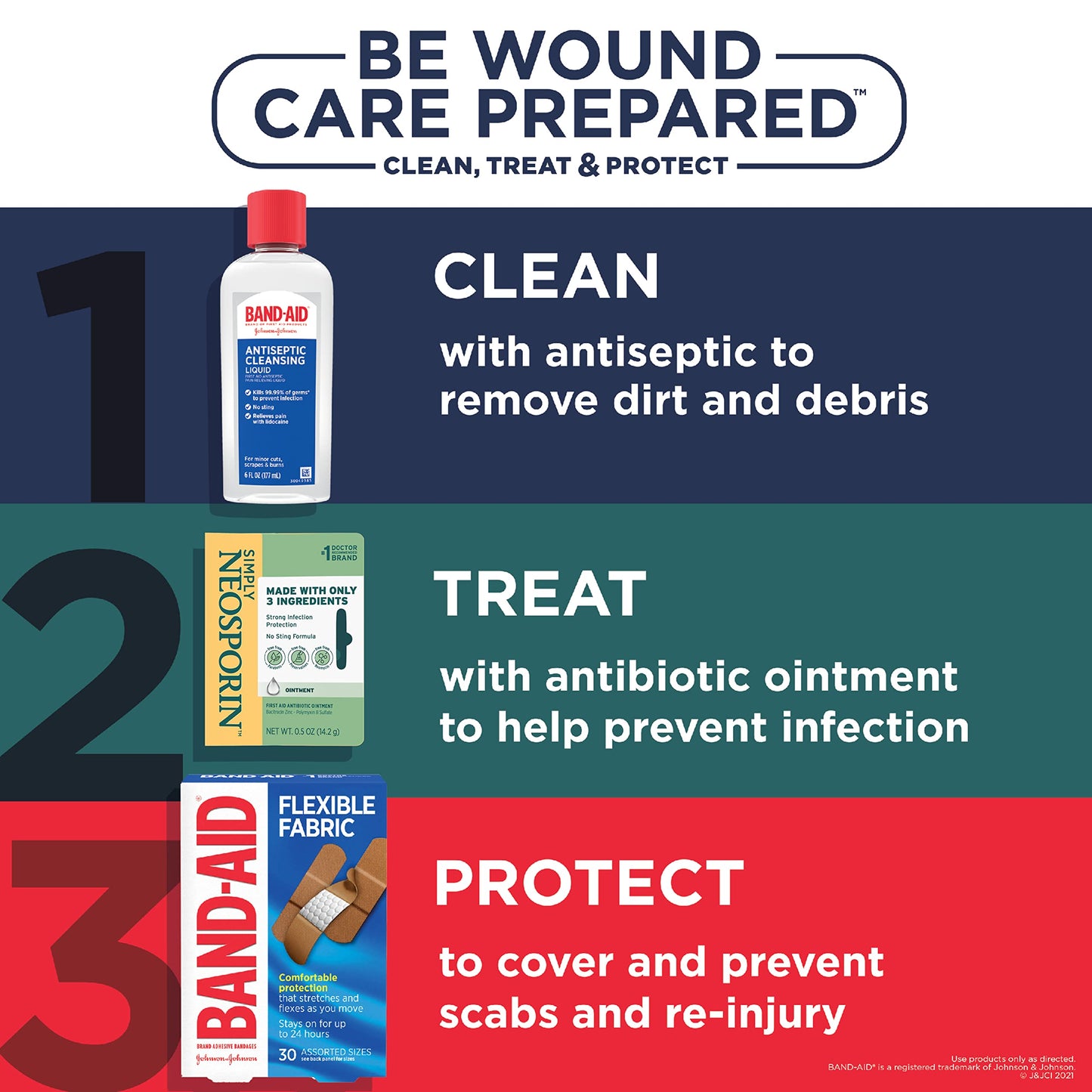 Neosporin Simply Formula 3-Ingredient First Aid Antibiotic Ointment and Wound Care Treatment with Bacitracin Zinc and Polymyxin B Sulfate, Preservative-, Paraben- and Neomycin-Free, 0.5 oz