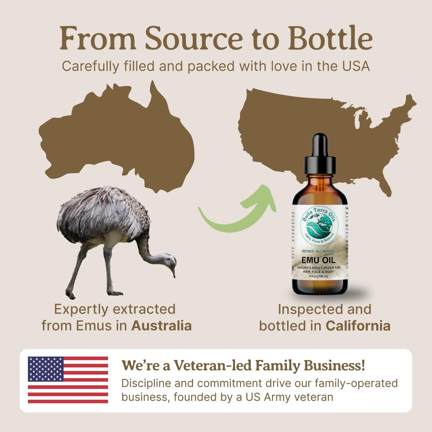 Bella Terra Oils - Emu Oil 8 oz - Australian Legacy, Famed for Omega-3, Omega-6 & Omega-9, The Natural Secret to Radiant Skin
