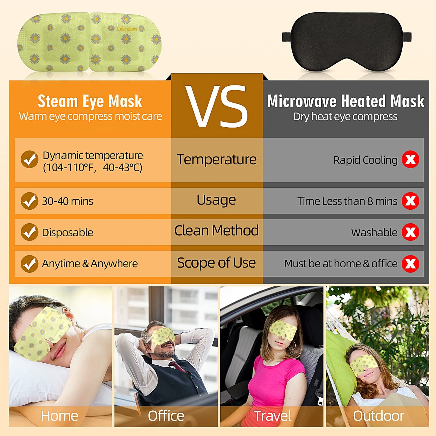 Serfeymi 16 Packs Steam Eye Masks for Sleep, Self Heating Warm Eye Mask, Hot Compress Eye Mask Skincare Disposable Eye SPA Heated Eye Mask for Eye Care -Unscented(8PCS)+ Chamomile(8PCS)