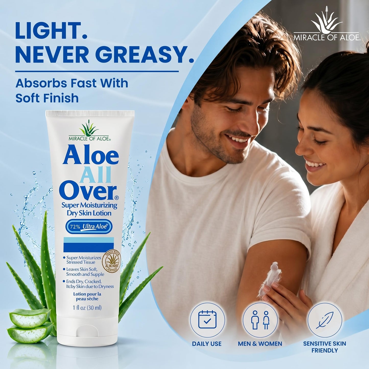 Miracle of Aloe Aloe All Over Super Moisturizing Dry Skin Lotion (3-Pack, 1 oz) - Made with 72% UltraAloe Aloe Vera Gel. Safe for Everyone: Men, Women, Kids. Restores Dry Skin Fast