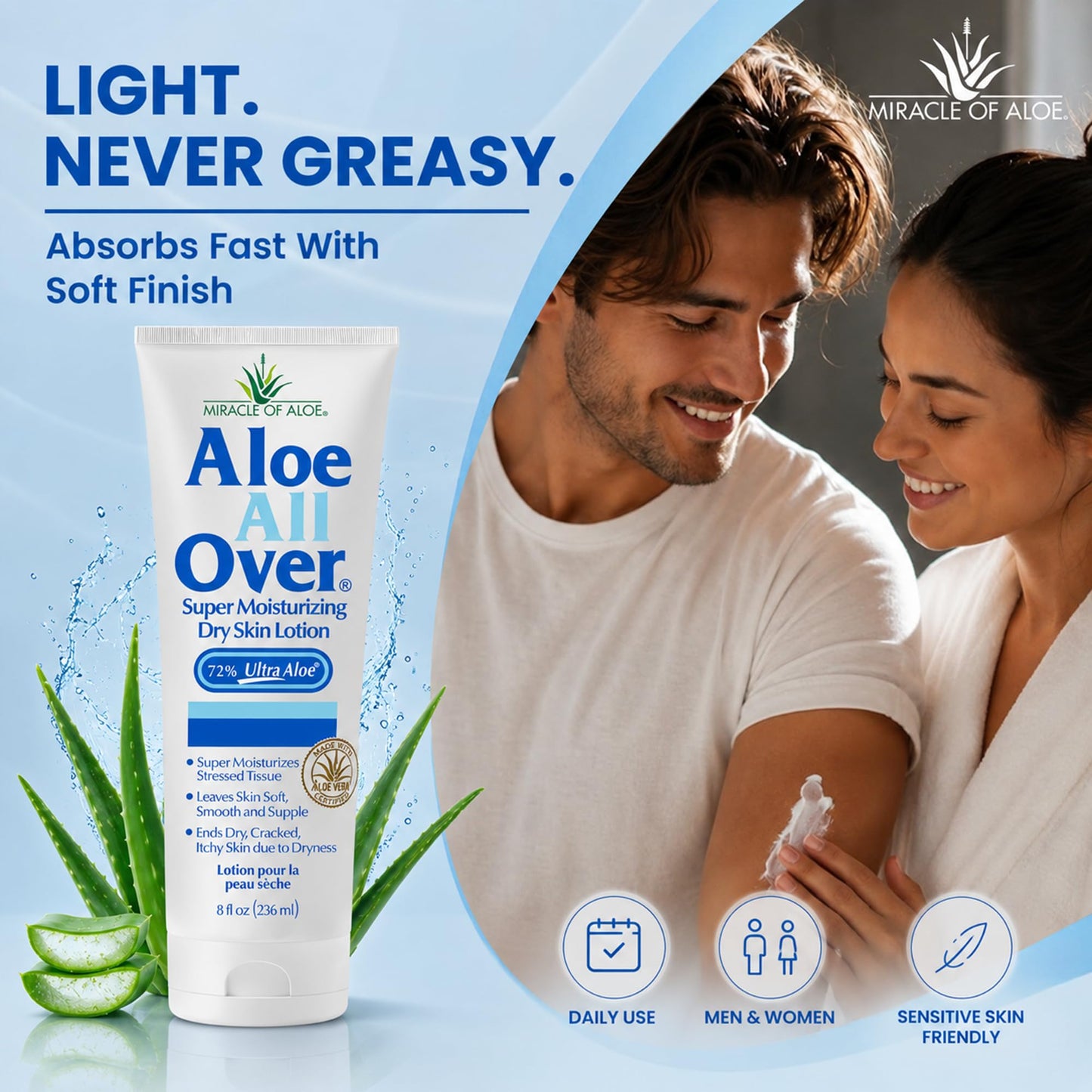Aloe All Over Super Moisturizing Dry Skin Lotion, 3-Pack, 8 oz, 72% Aloe Vera Gel. Safe for Everyone, Ends Flaking and Restores Dry Skin Fast