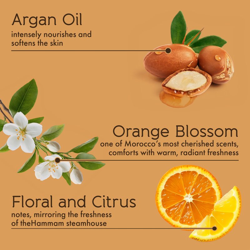 Tesori d’Oriente Hammam Shower Gel, 10 fl oz, Gentle, Hydrating Body Wash with Argan Oil & Vitamin E, Warm Orange Blossom Scented, No Silicones, Parabens & Mineral Oil