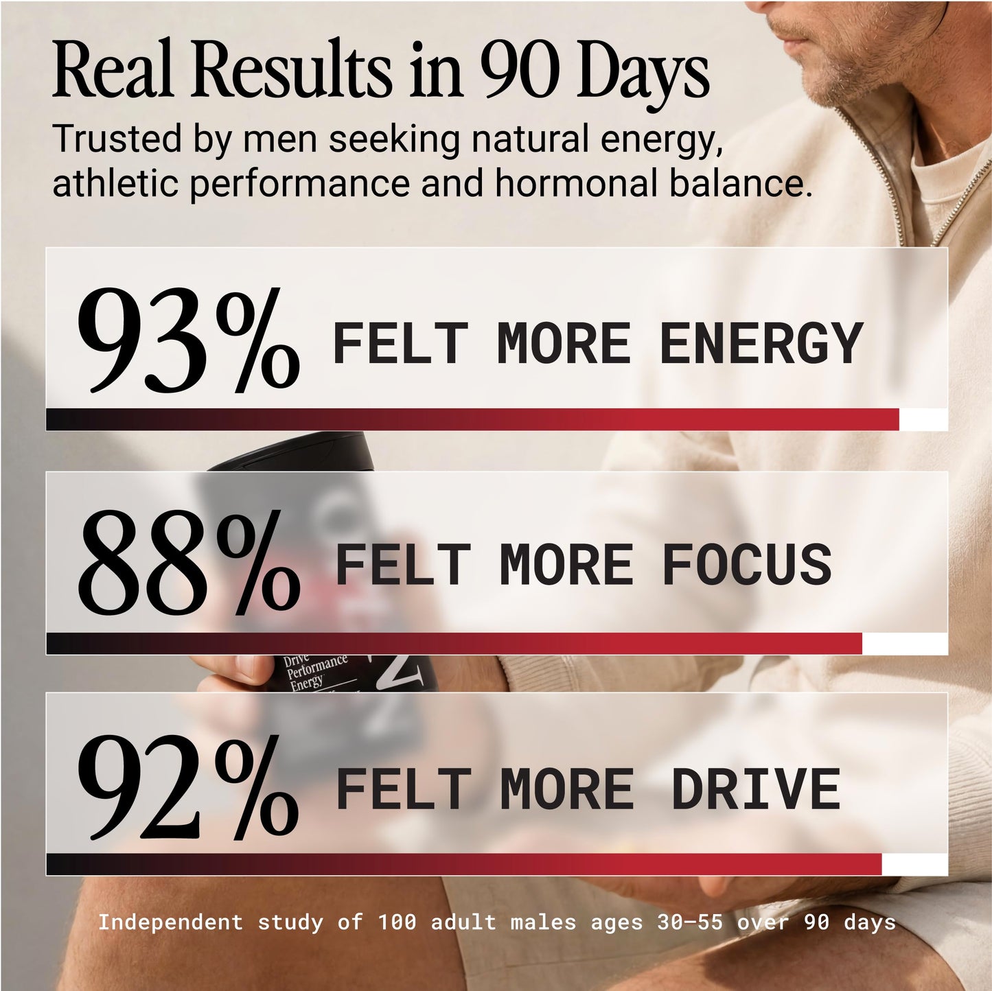 OPEN Essentials Testosterone Booster for Men - Drive, Energy & Muscle Support - 11-in-1 Formula, Tongkat Ali, KSM-66 Ashwagandha, Fenugreek, Boron, DIM - 120 Max Absorption Capsules, Made in USA