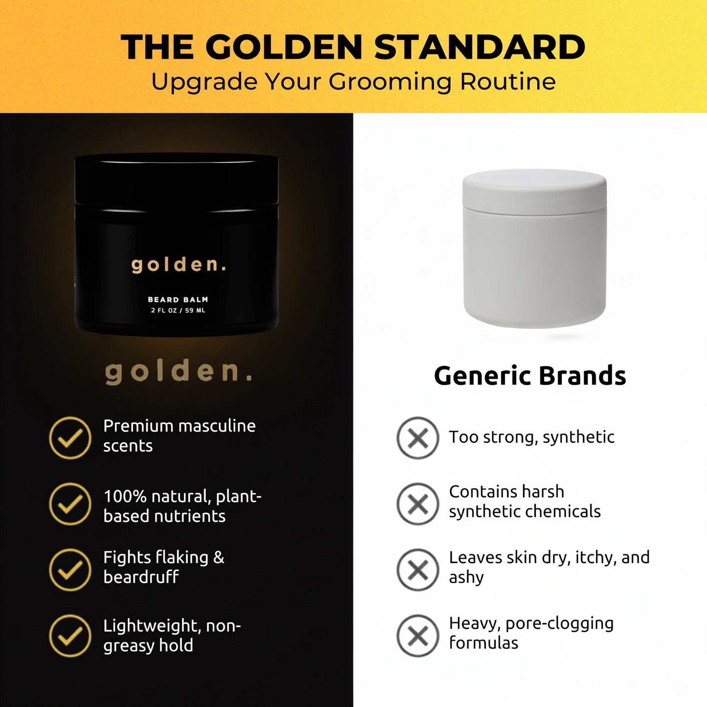 Golden Grooming Beard Balm - Tames Flyaways & Promotes Thicker Growth - Natural Styling Wax with Shea & Mango Butter - Relieves Beard Itch & Dandruff - Signature Fresh Scent, 2oz