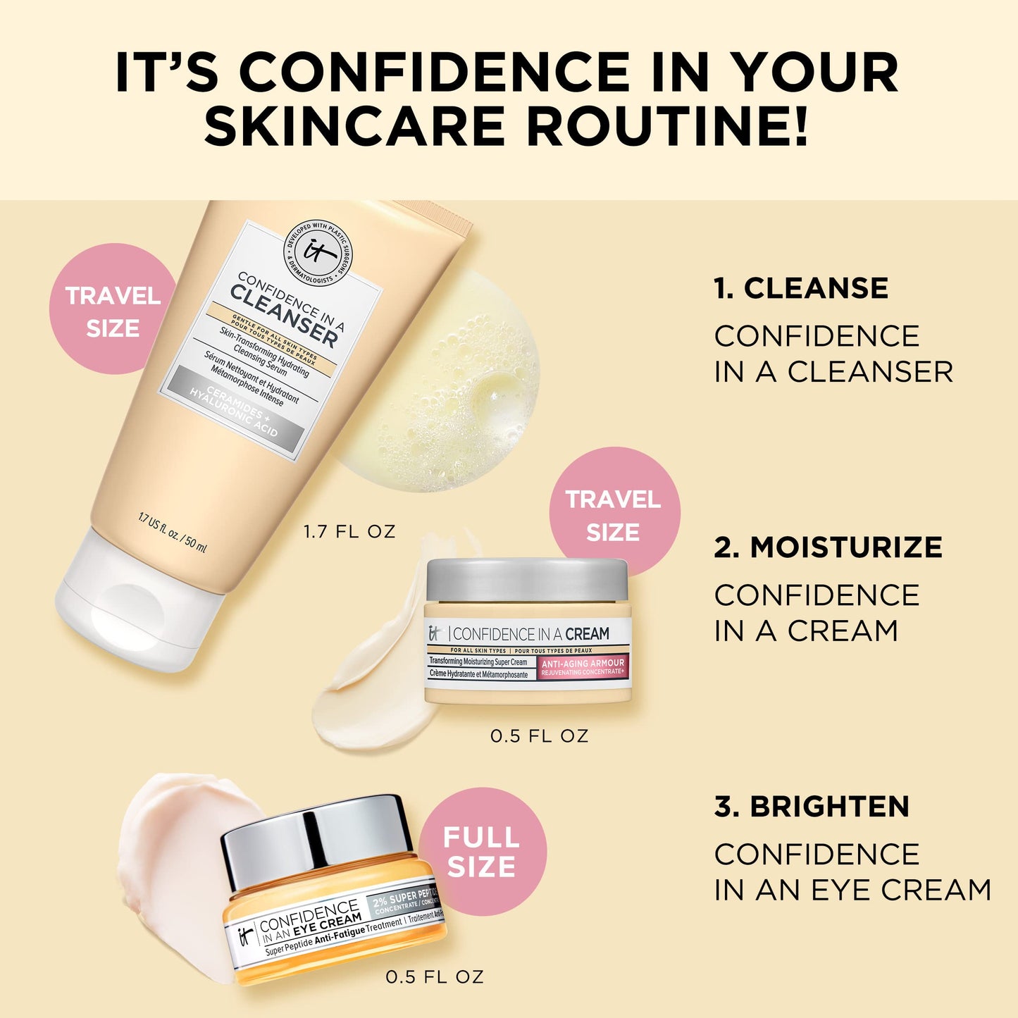 IT Cosmetics Radiance Boosting Best Sellers Skincare Gift Set – 3-Piece Set with Anti-Aging Peptide Eye Cream, Hydrating Face Moisturizer & Facial Cleanser – Vegan Kit with Travel Sizes