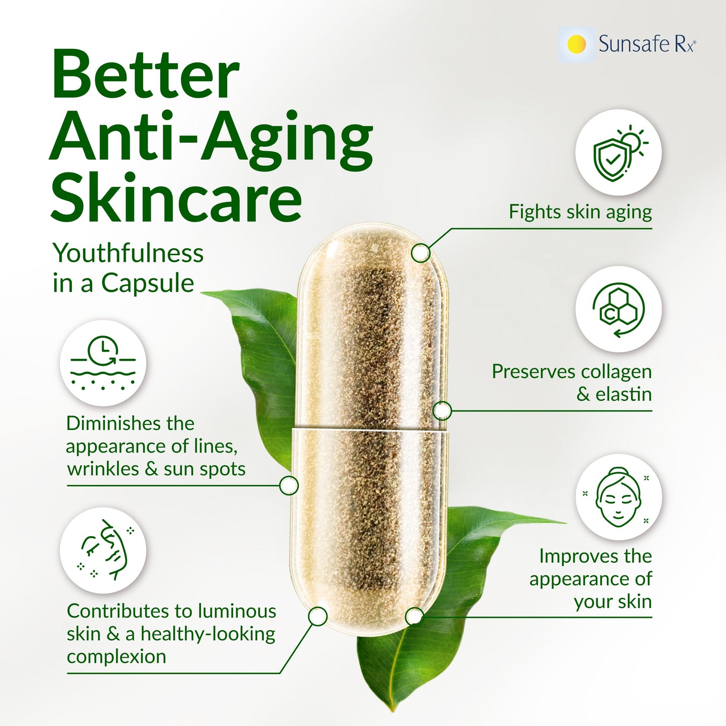 Sunsafe Rx Anti Aging Supplement: Natural Skin Protection Pills with Antioxidants for a Youthful Appearance & Eye Health + Vitamins, Minerals, & 250mg Polypodium Leucotomos (30 Capsules)