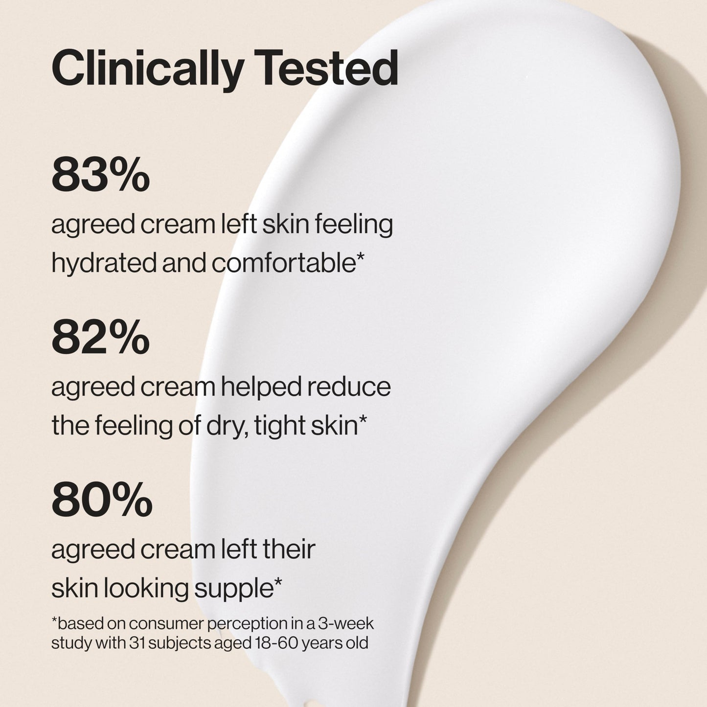 Honest Beauty Hydrorich Cream with Hyaluronic Acid + Mushroom Complex, Clinically Tested for Dry Skin, Dermatologist Tested, Hypoallergenic, Vegan, EWG Verified
