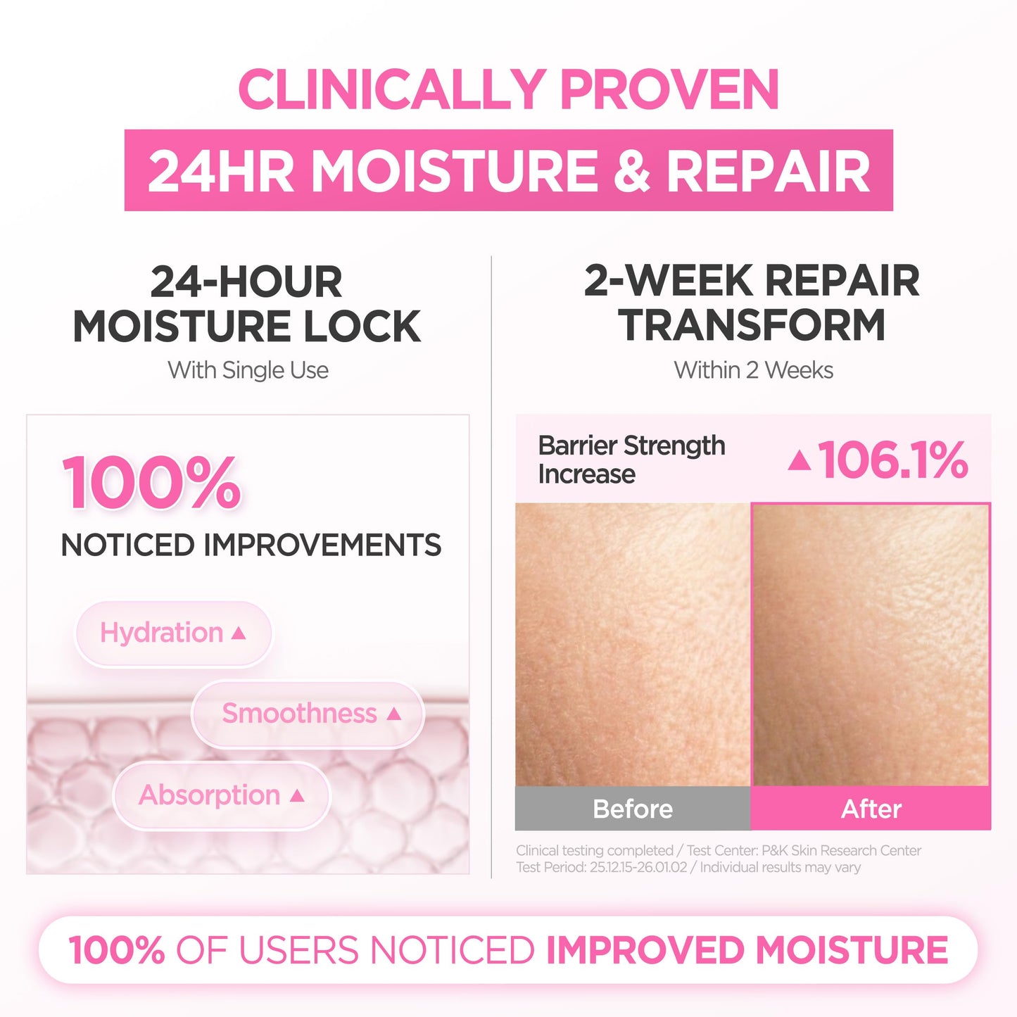 AMPLE:N Hyper Shot Ceramide Ampoule - Korean Face Serum for Dry Damaged Skin - Barrier Repair, K-Beauty 100-Hour Hydration with 50,000 ppm Ceramide Complex, Niacinamide, and Beta-Glucan, 1.69 fl. Oz.