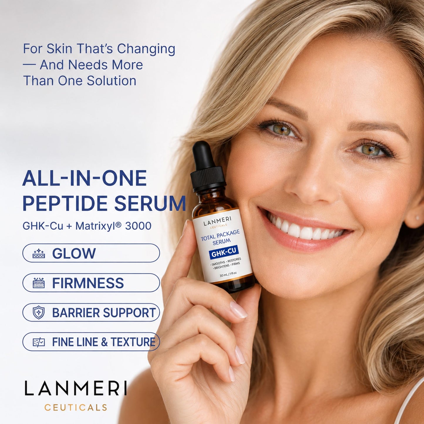 Lanmeri Advanced Total Package Serum: GHK-Cu Copper Peptide & Matrixyl® 3000 Multi Peptide Complex – Glow, Fine Line & Wrinkle Support – Firming, Anti-Aging Face Serum for Mature Skin