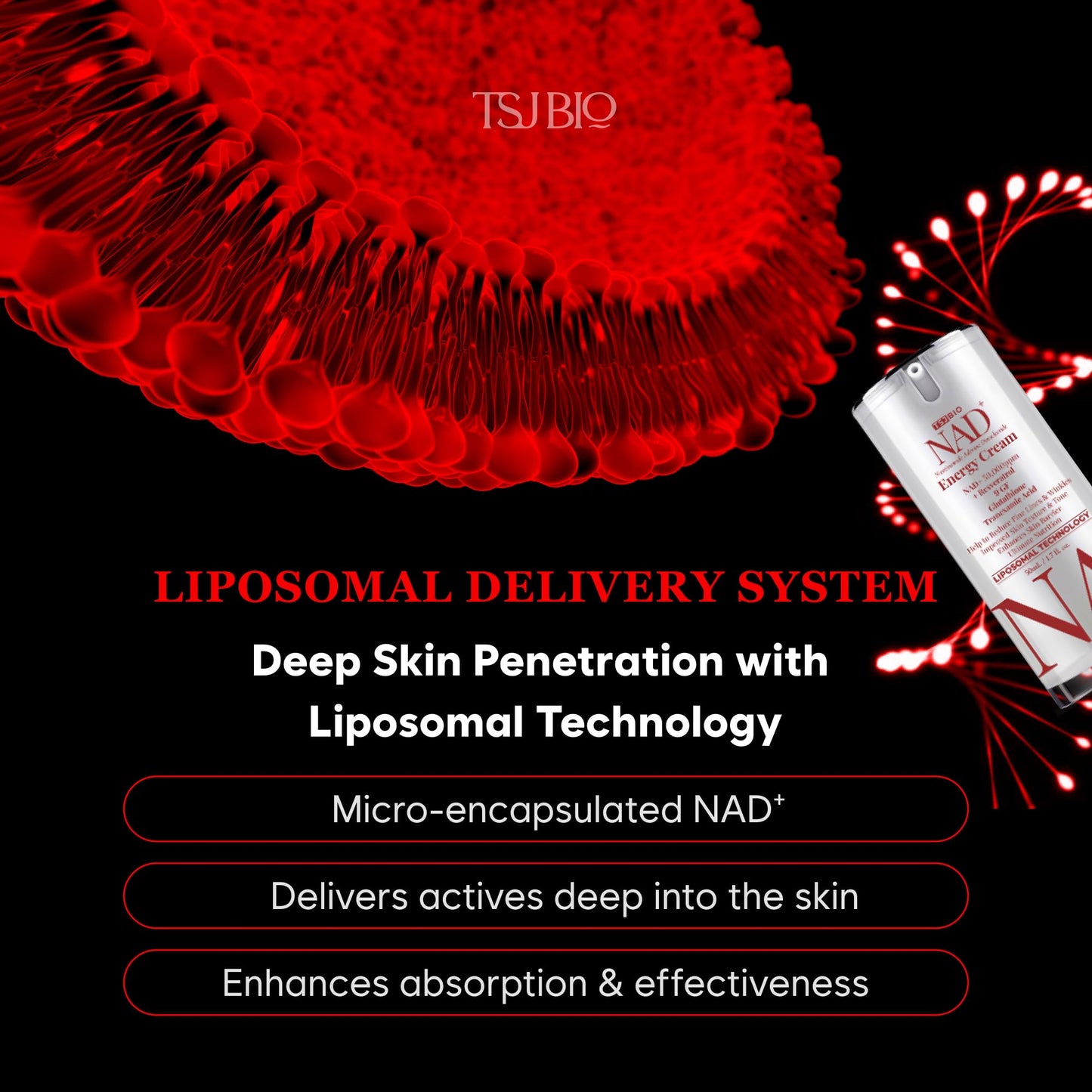 TSJ Bio NAD+ Energy Revitalizing Cream - Premium Daily Moisturizer with NAD+ 50,000PPM, Resveratrol & 9 Growth Factor Complex