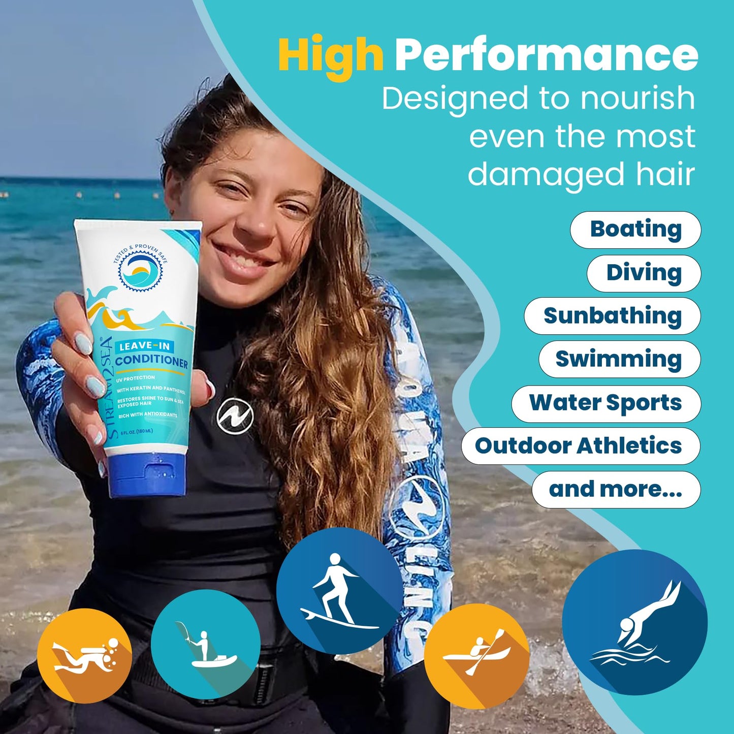 STREAM 2 SEA 6 Pack Natural Travel Sized Toiletries, 1oz Paraben Free Sample Size Shampoo, Conditioner, Lotion, Mineral Sunscreen SPF 20 and SPF 30 and After Sun Gel