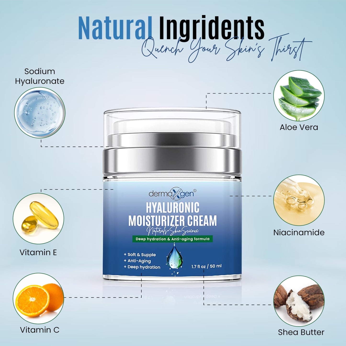 Dermaxgen Hyaluronic Acid Moisturizer - Hydrating Moisturizer Face Cream to Reduce Pigmentation & Improve Skin Elasticity - Anti Aging Cream for Day and Night Use - Suitable for All Skin Types - 50 ml