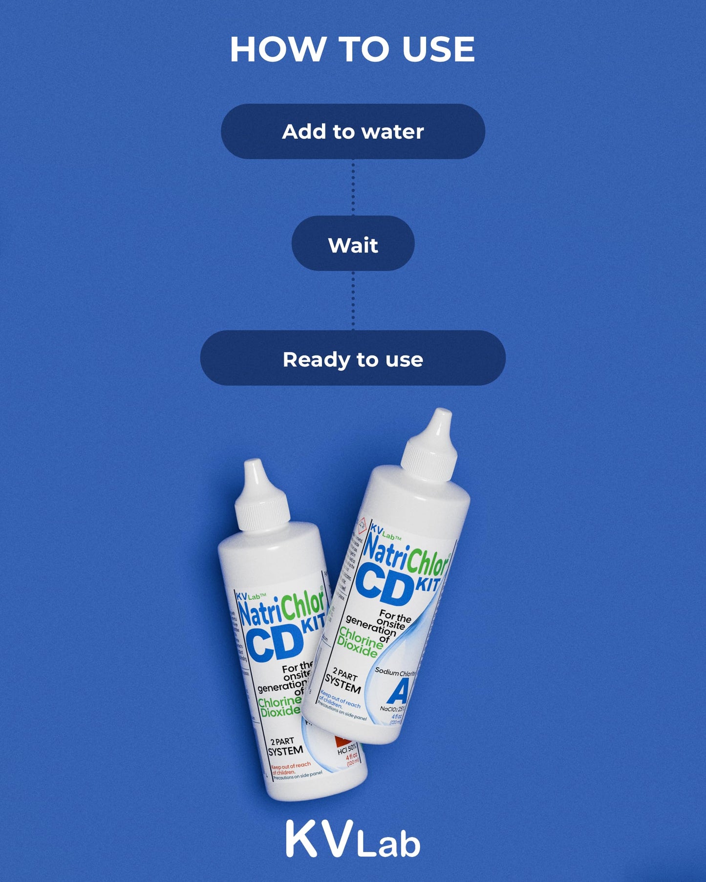 The Original NatriChlor CD Set w/Accu-Drop Bottles HCL Extra Large Size (8 oz Total)