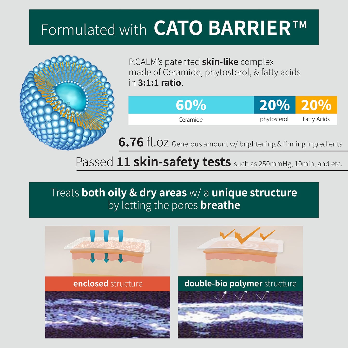 PCALM Cato Barrier Super Calming Ceramide Facial Lotion 6.76 Oz Unscented Not Greasy Soothing Hydrating Moisturizer for All Skin Types Acne-Prone Sensitive Dry Oily Combination Hypoallergenic Korean