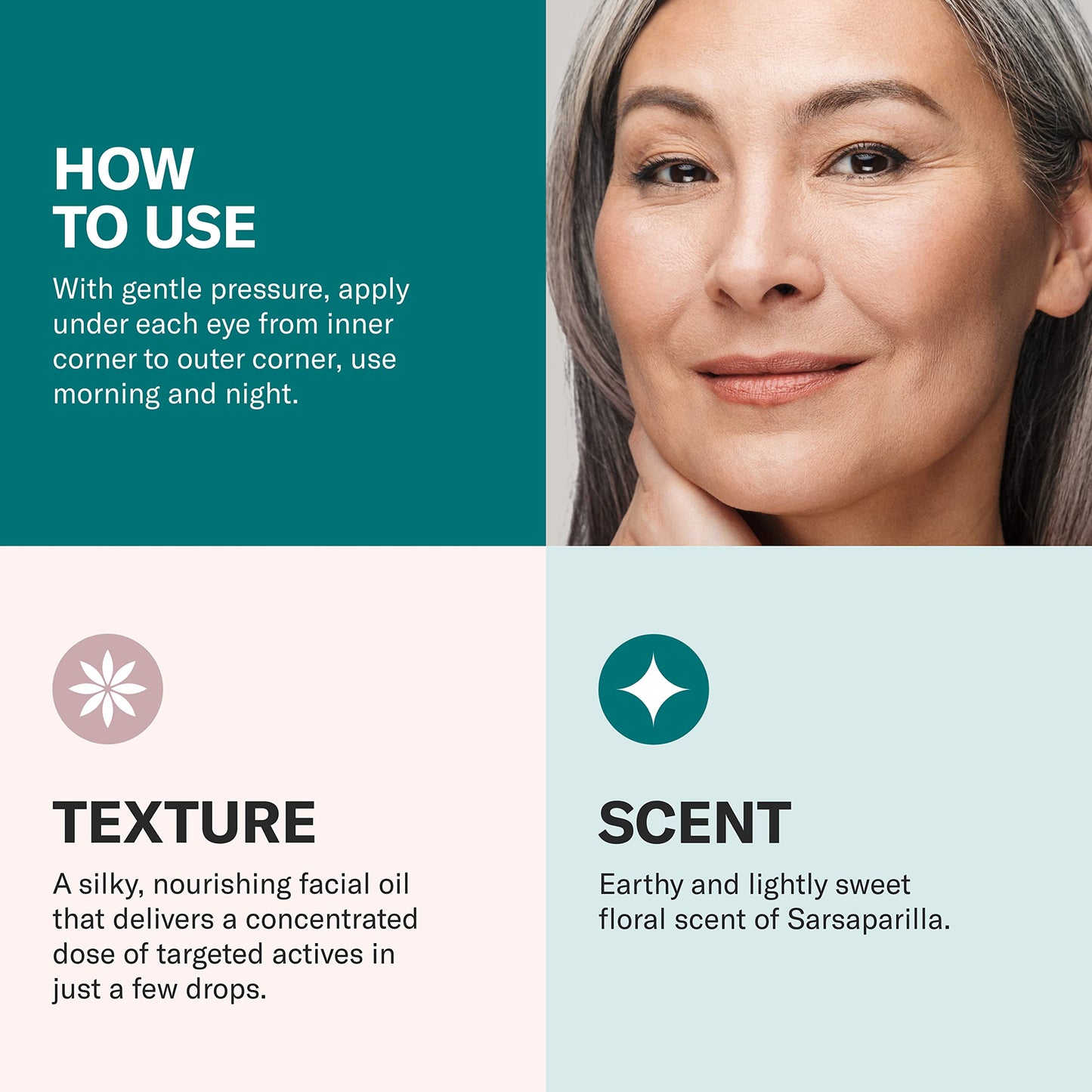 Odacité Brightening Serum Concentrate with Baobob for Anti Aging, Dark Circle, Puffiness, Wrinkles, Fine Lines and Under Eye Treatment - Vitamins A, E & F - 0.17 Oz