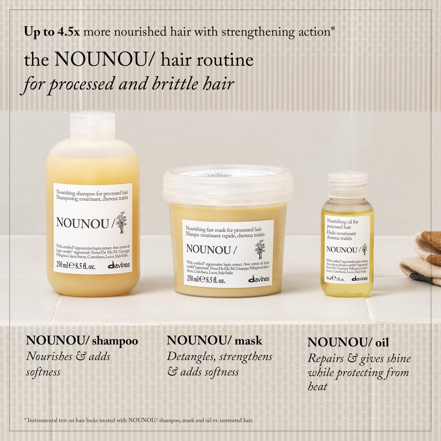 Davines NOUNOU/Shampoo Nourish & Strength For Processed Hair, 8.5 Fl Oz