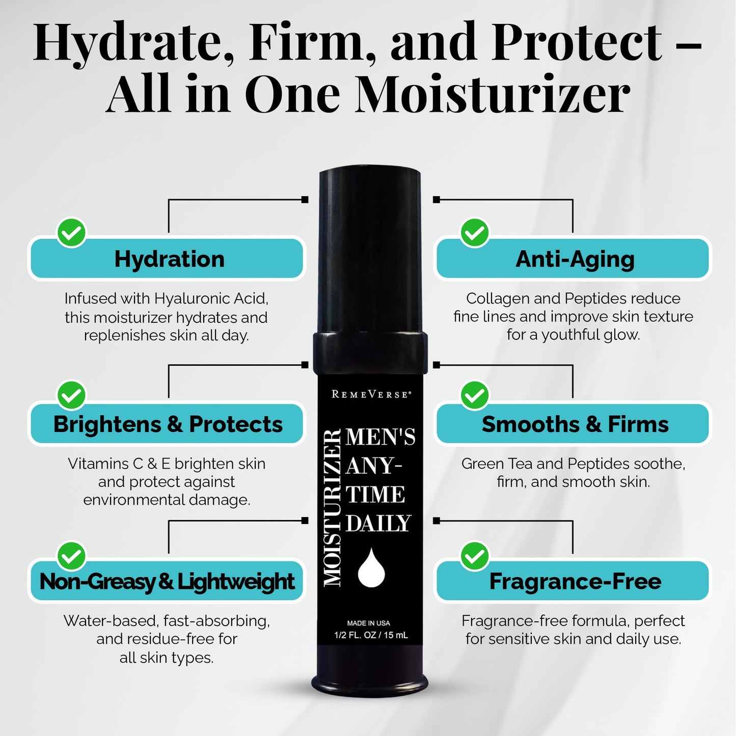 RemeVerse Men’s Anytime Daily Moisturizer with Hyaluronic Acid, Peptides, Vitamins C & E, Collagen, Green Tea - Smoothes & Hydrates Skin, Fragrance-Free, Water-Based, Youthful Care Formula - 15ml